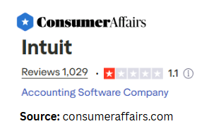 consumer affairs